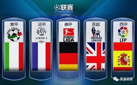 低级别对手